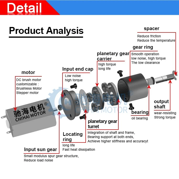 product-750-750 product-750-750