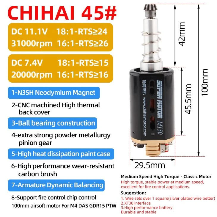 CHF-480WA NdFeb High Torque Motor Extended Version